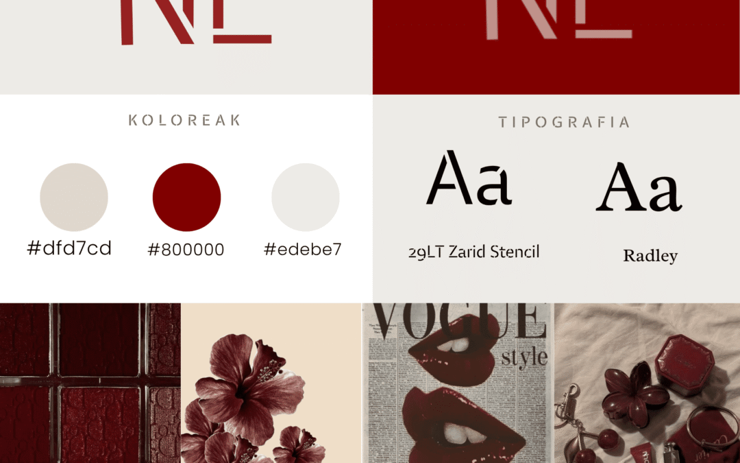 Brandboard marka pertsonala